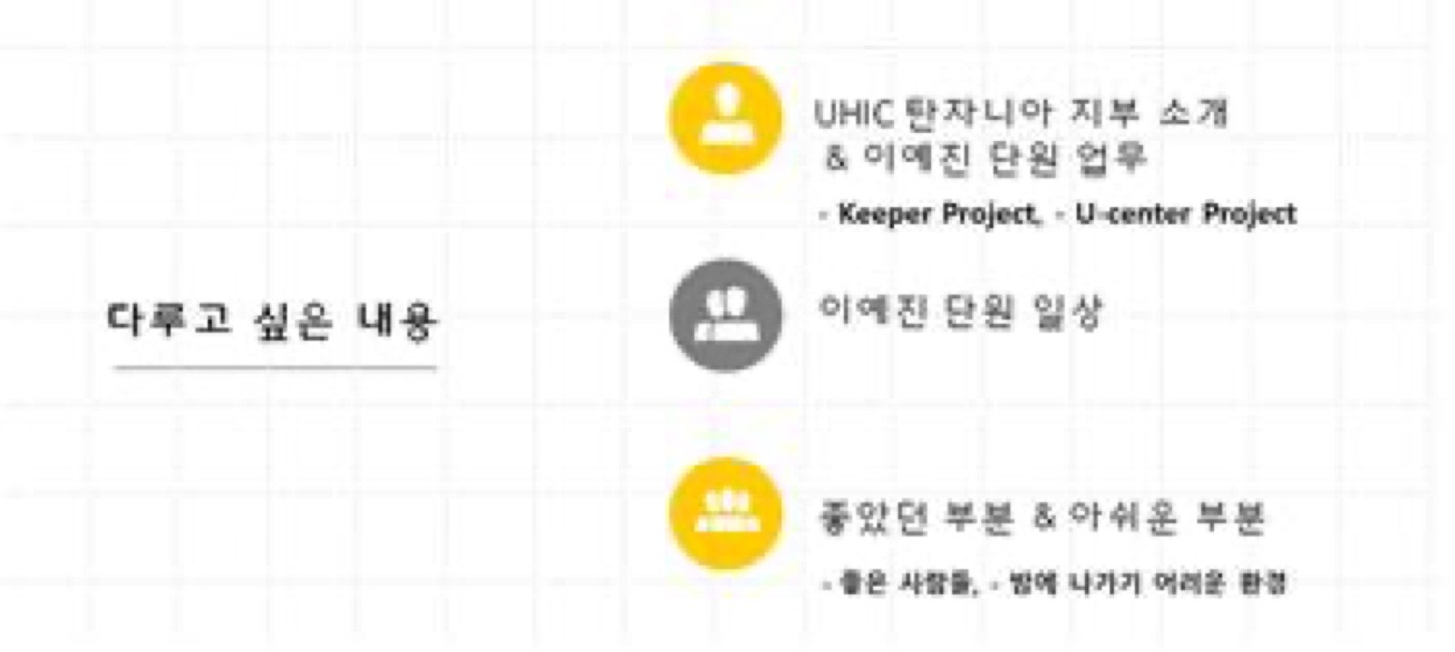 KCOC 봉사사업팀, 탄자니아 지부 방문
