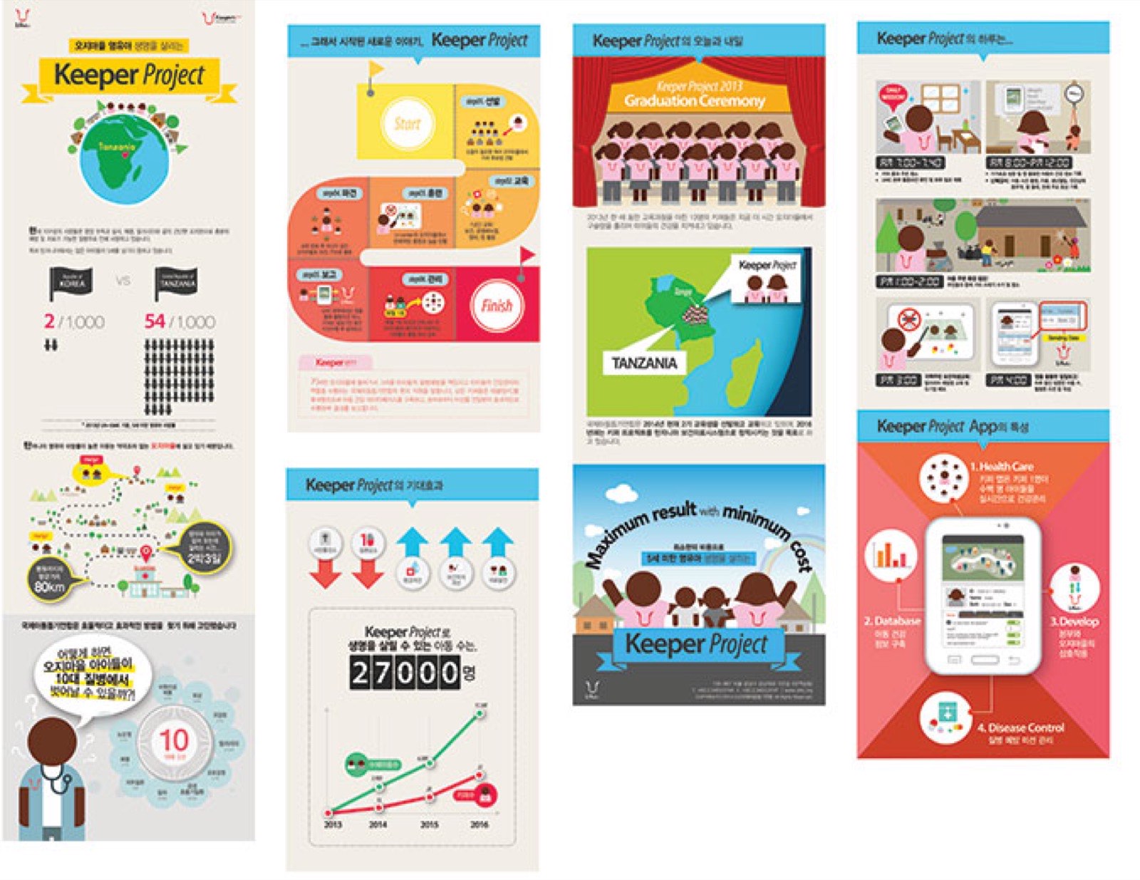 [월간CEO] 10년 분투의 결실, 오지마을 키퍼 프로젝트 (2)
