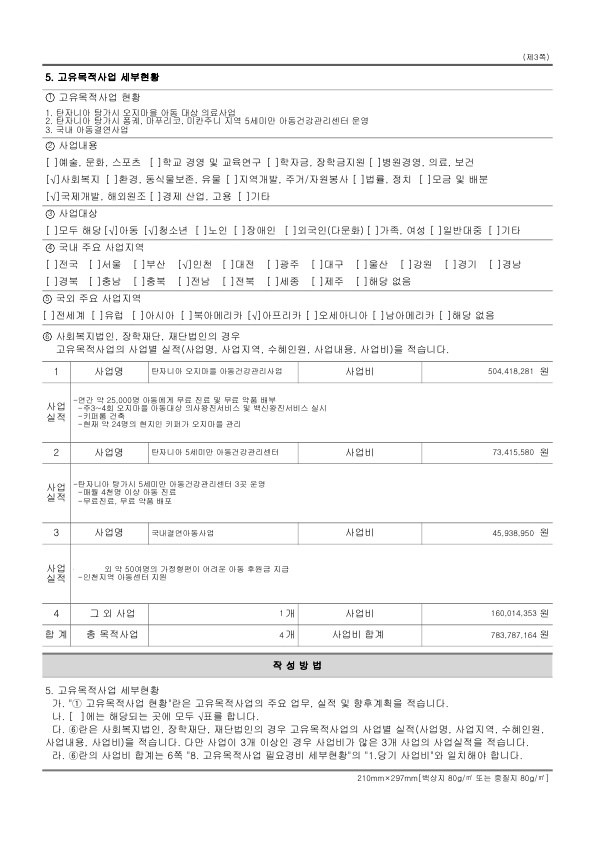 2014년도 재정보고 — 제3쪽 — 고유목적사업 세부현황