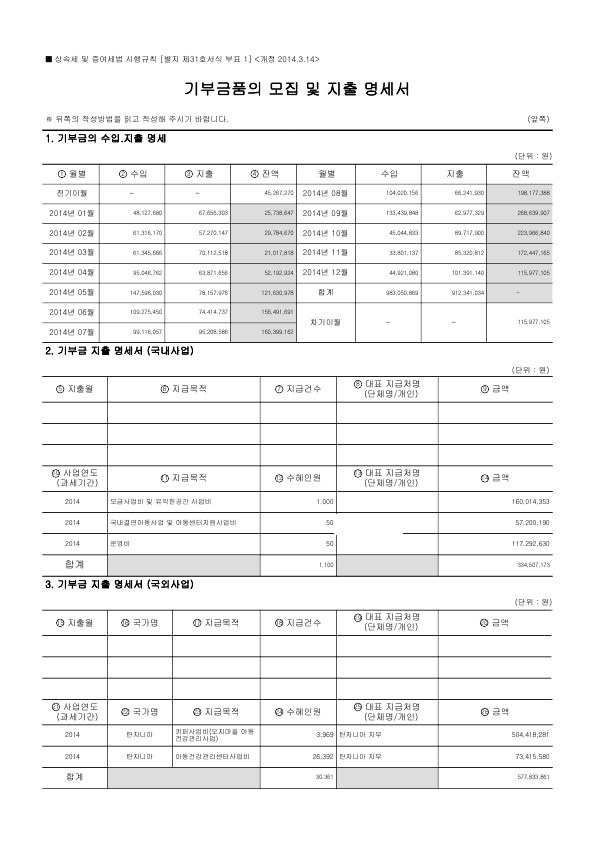 2014년도 재정보고 — 기부금품의 모집 및 지출 명세서