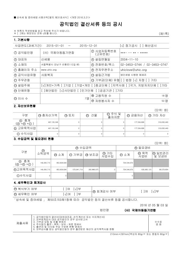 2015년도 재정보고 — 제1쪽 — 기본사항·자산보유현황·수입금액 및 필요경비 현황