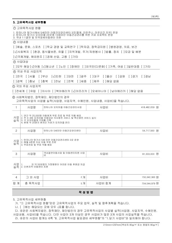 2015년도 재정보고 — 제3쪽 — 고유목적사업 세부현황