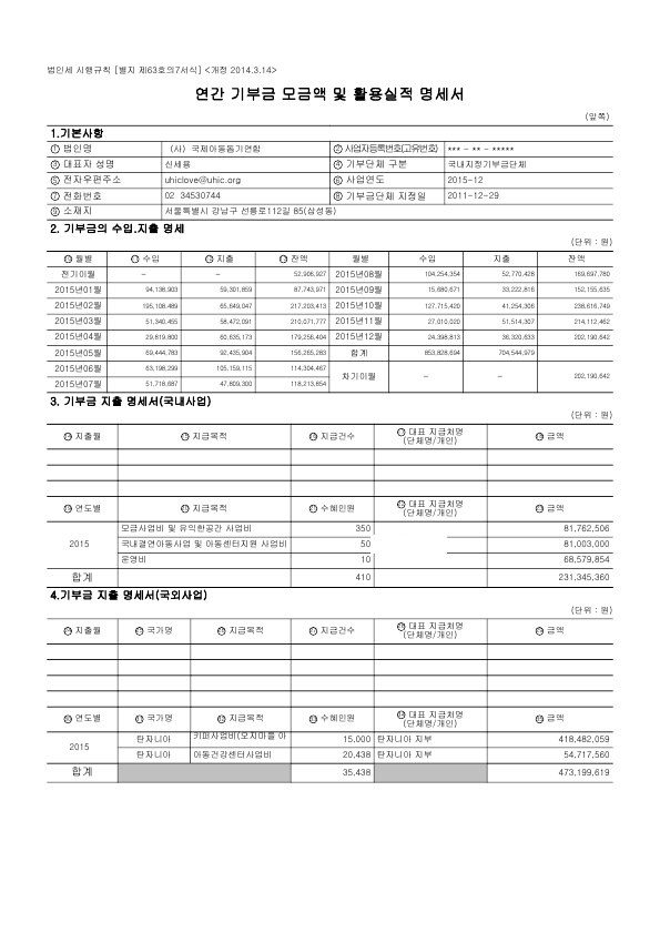 2015년도 재정보고 — 연간 기부금 모금액 및 활용실적 명세서