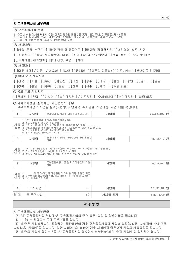 2016년도 재정보고 — 제3쪽 — 고유목적사업 세부현황