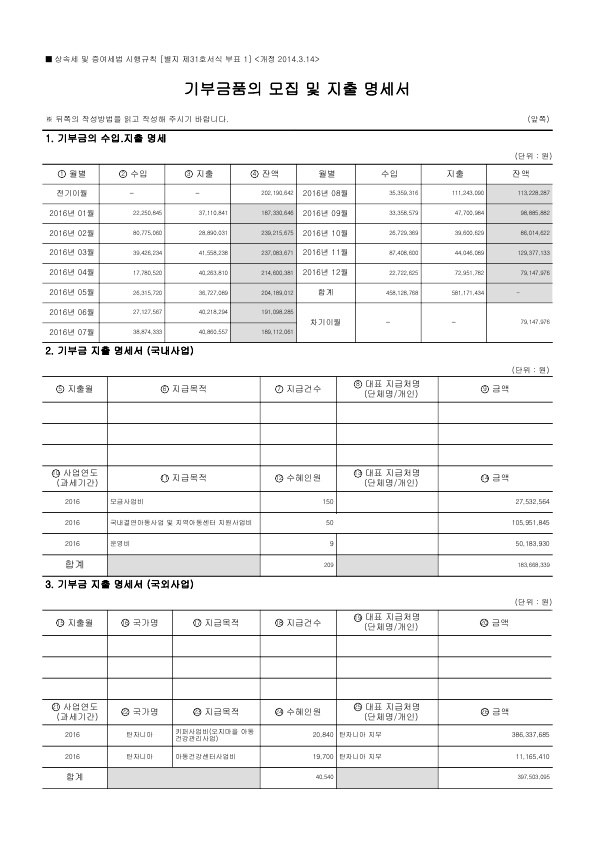 2016년도 재정보고 — 기부금품의 모집 및 지출 명세서