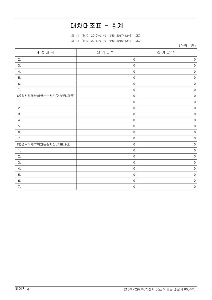 2017년도 재정보고 — 공시 서류 20쪽