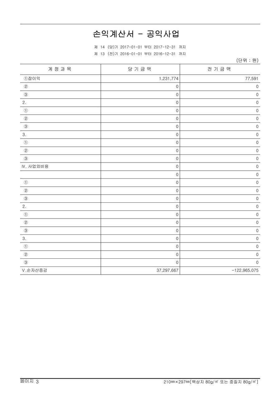 2017년도 재정보고 — 공시 서류 23쪽