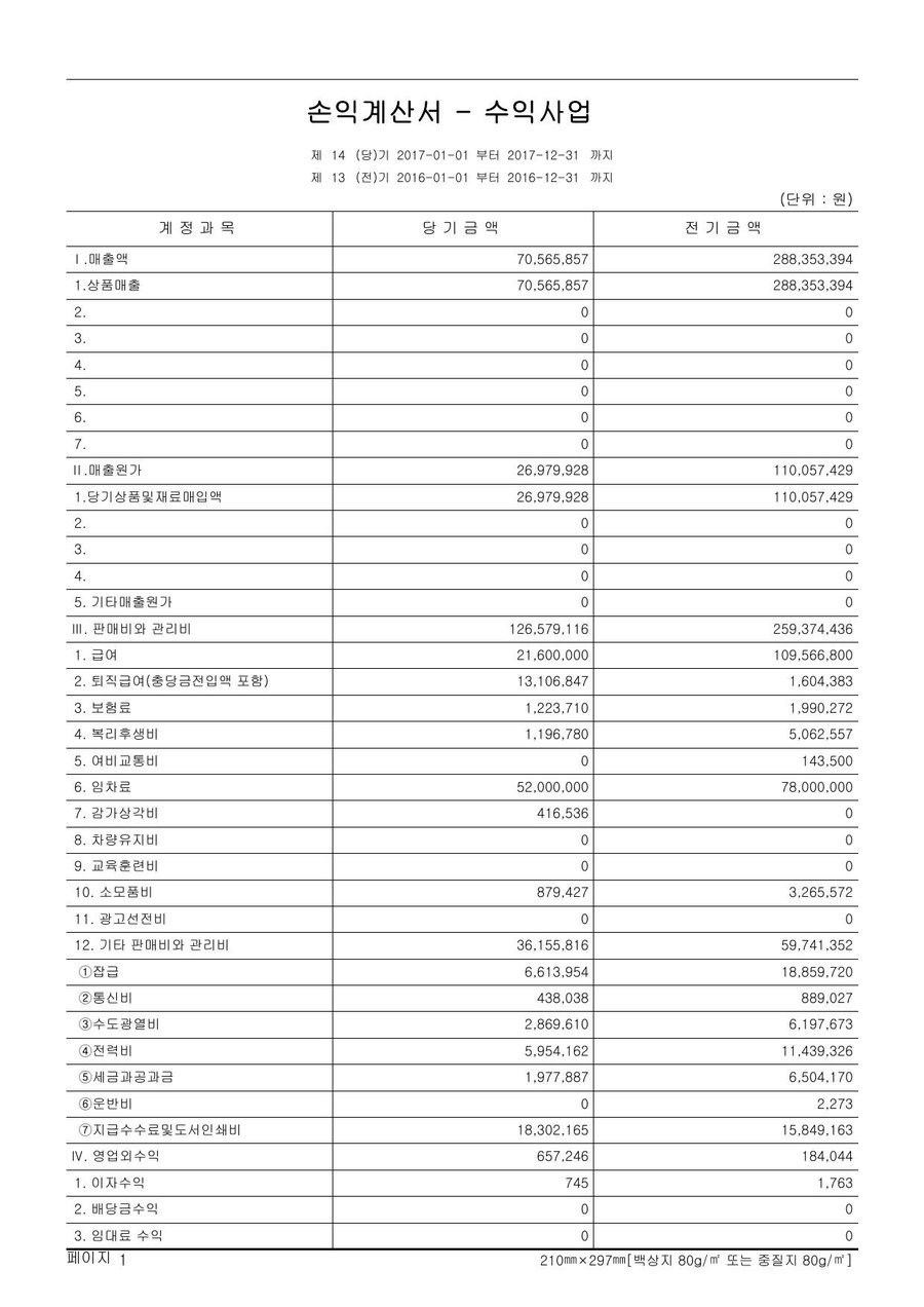 2017년도 재정보고 — 공시 서류 24쪽