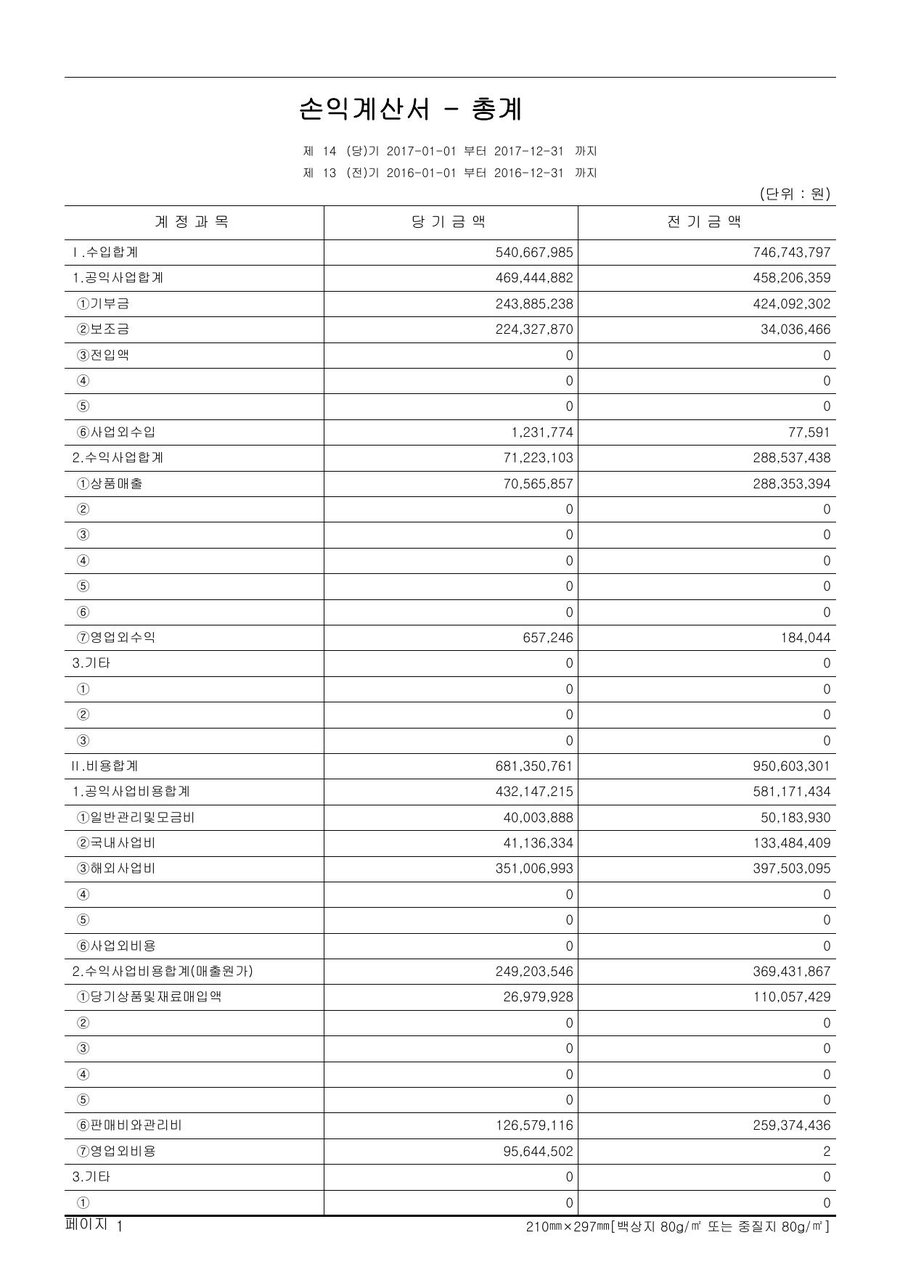 2017년도 재정보고 — 공시 서류 26쪽