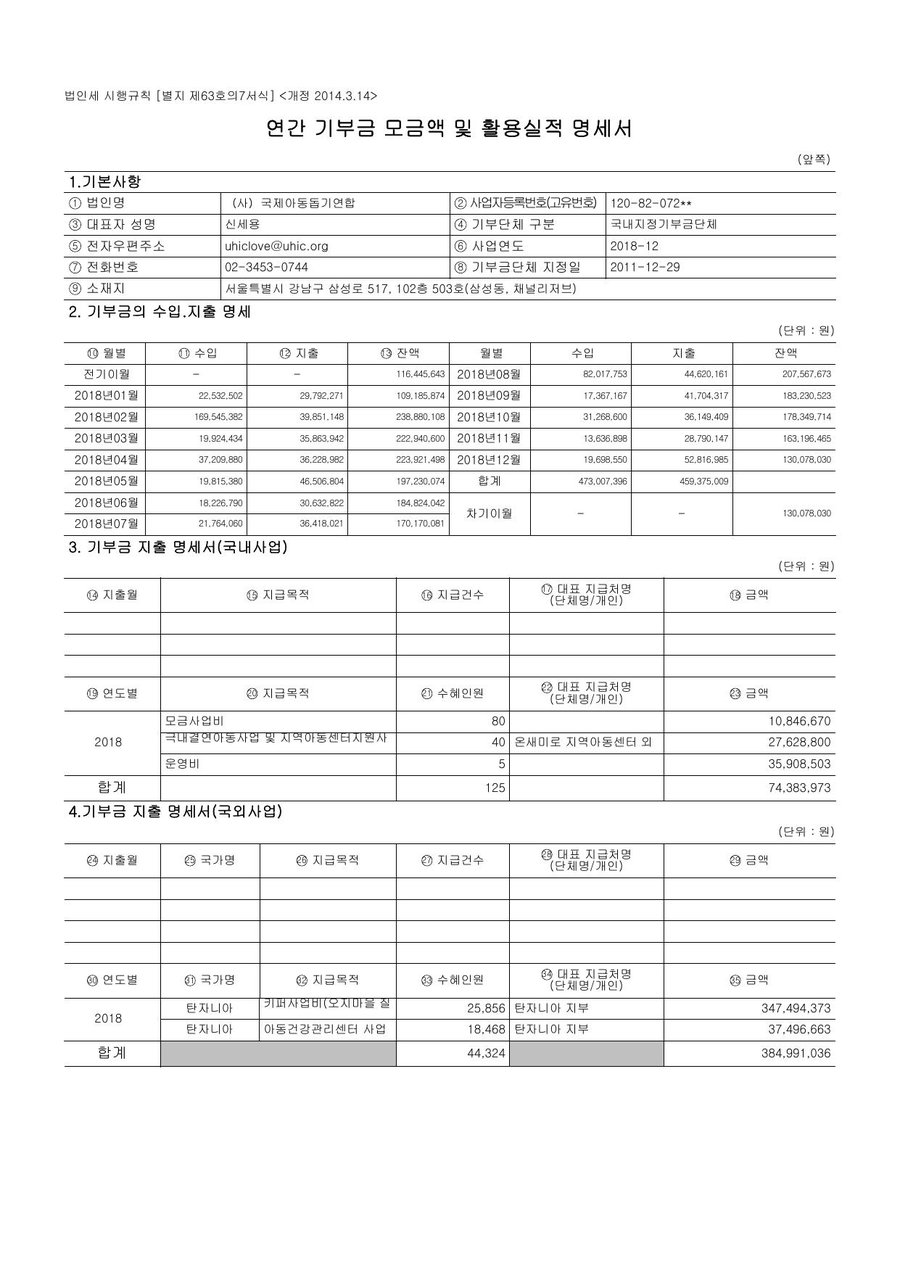 2018년도 재정보고 — 연간 기부금 모금액 및 활용실적 명세서 1쪽