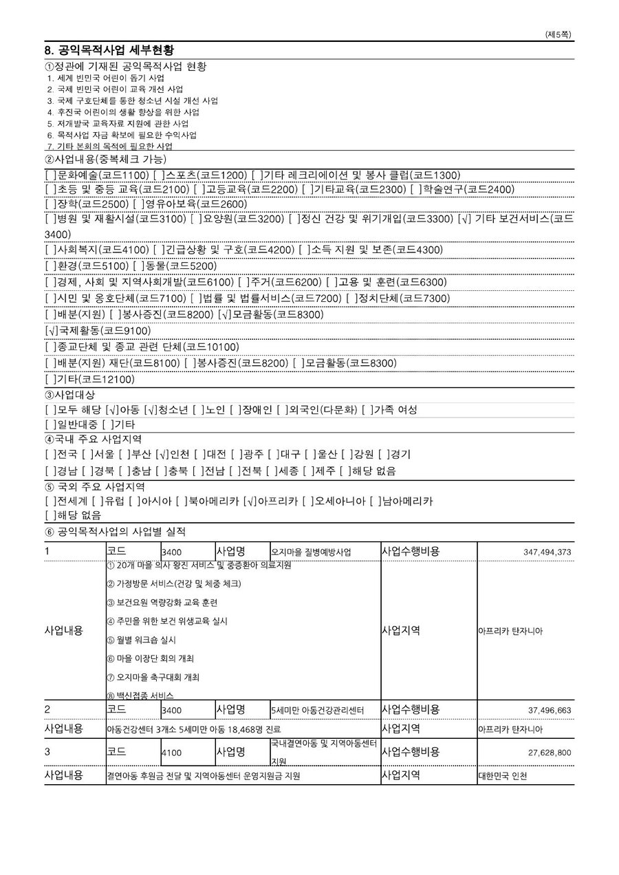 2018년도 재정보고 — 공시 서류 3쪽