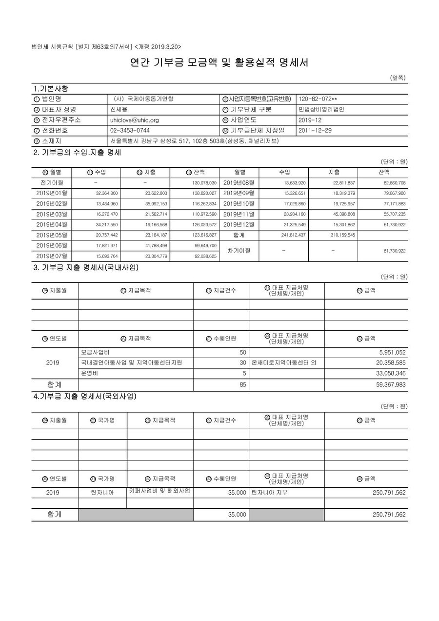 2019년도 재정보고 — 연간 기부금 모금액 및 활용실적 명세서 1쪽