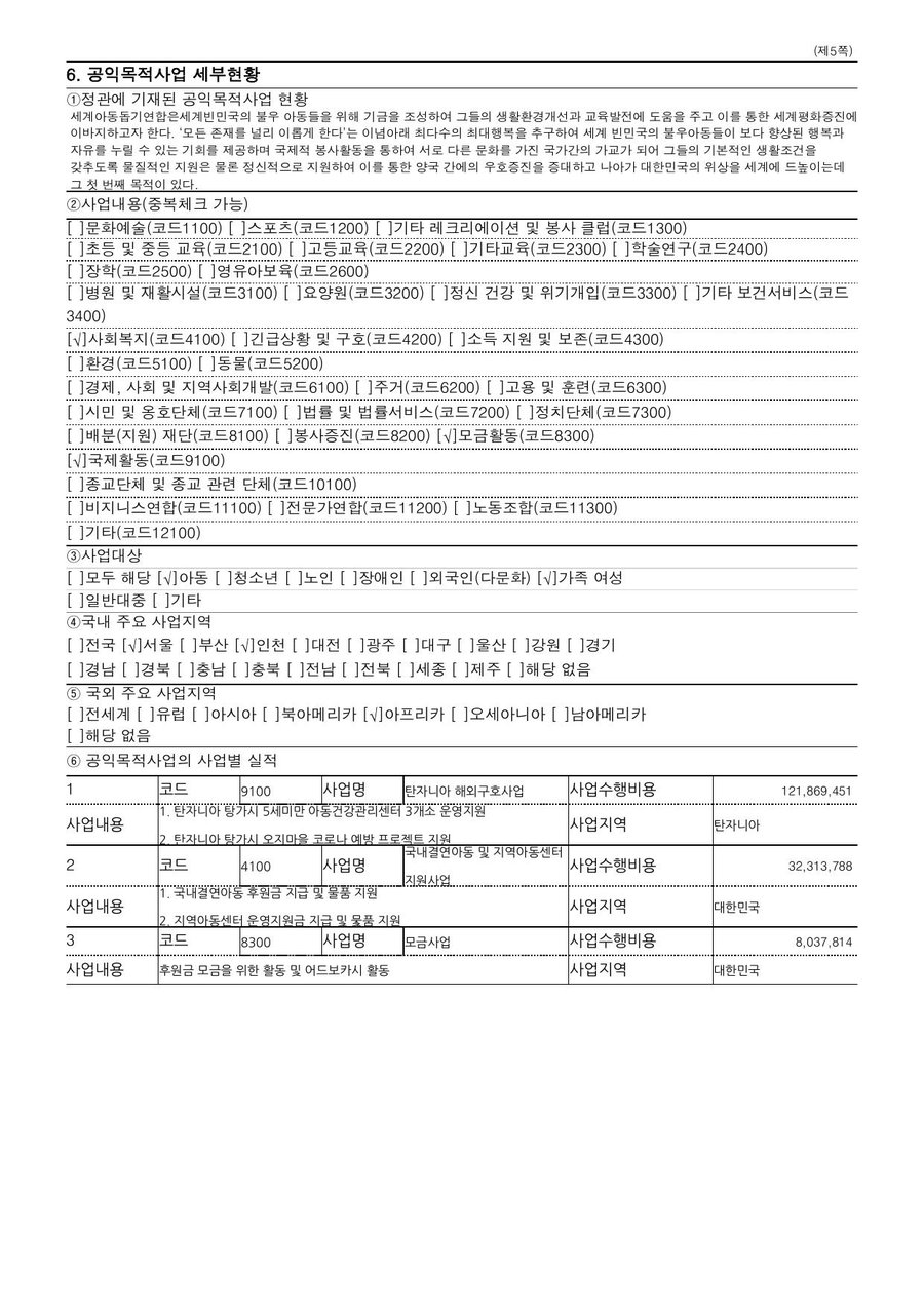 2020년도 재정보고 — 공시 서류 2쪽