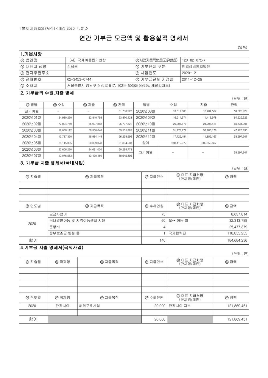 2020년도 재정보고 — 연간 기부금 모금액 및 활용실적 명세서 1쪽