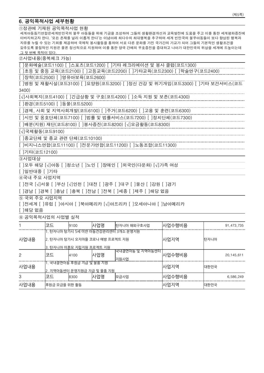 2021년도 재정보고 — 공시 서류 2쪽