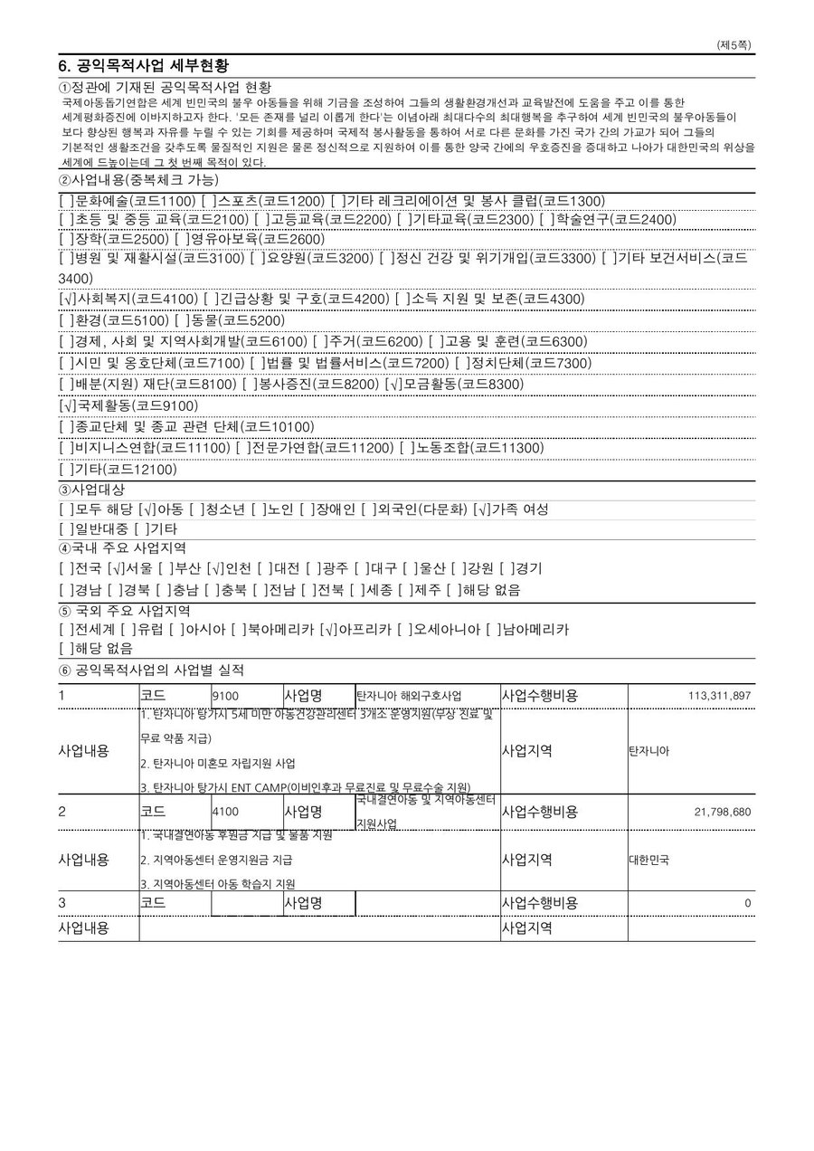 2022년도 재정보고 — 공시 서류 2쪽