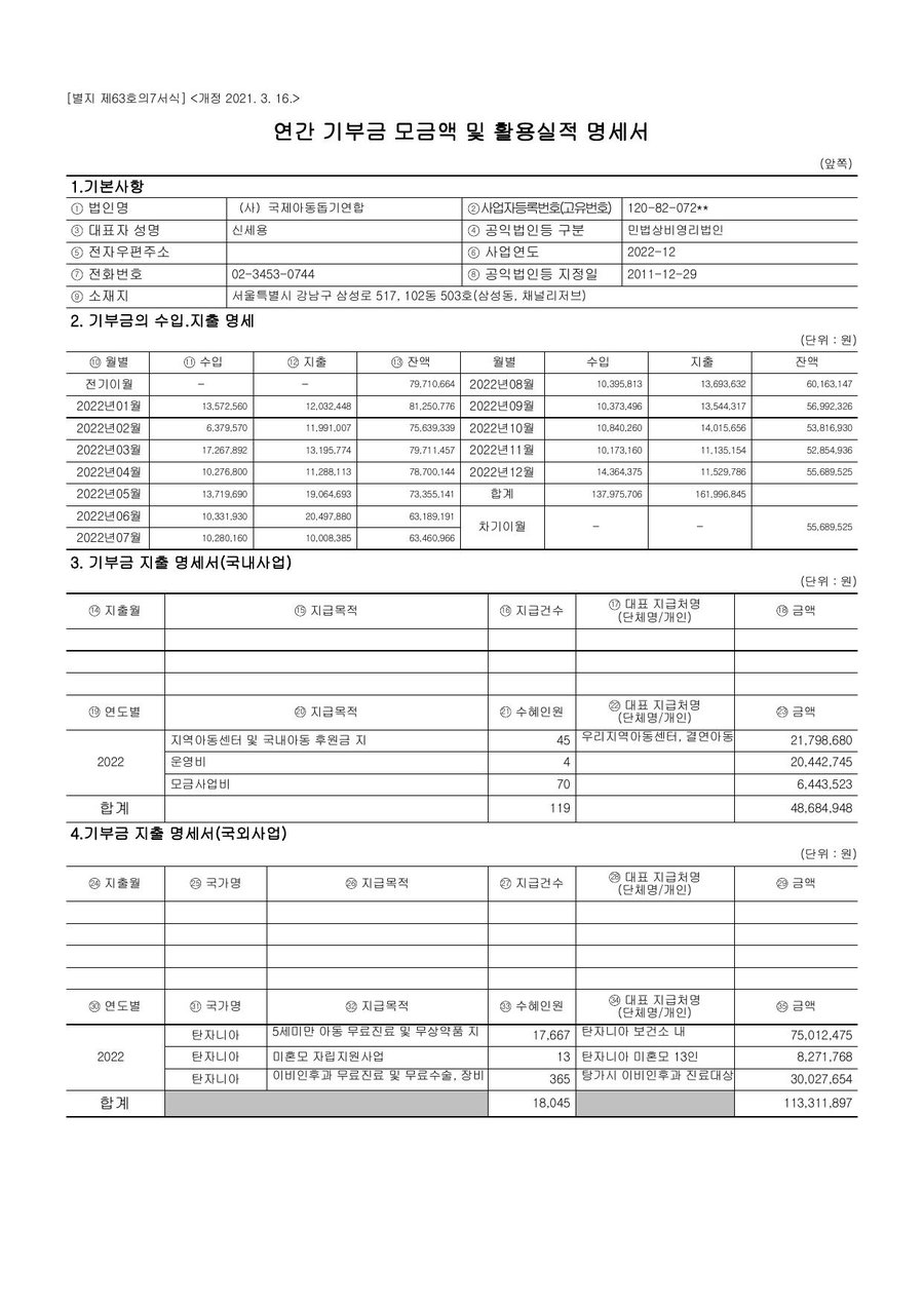 2022년도 재정보고 — 연간 기부금 모금액 및 활용실적 명세서 1쪽