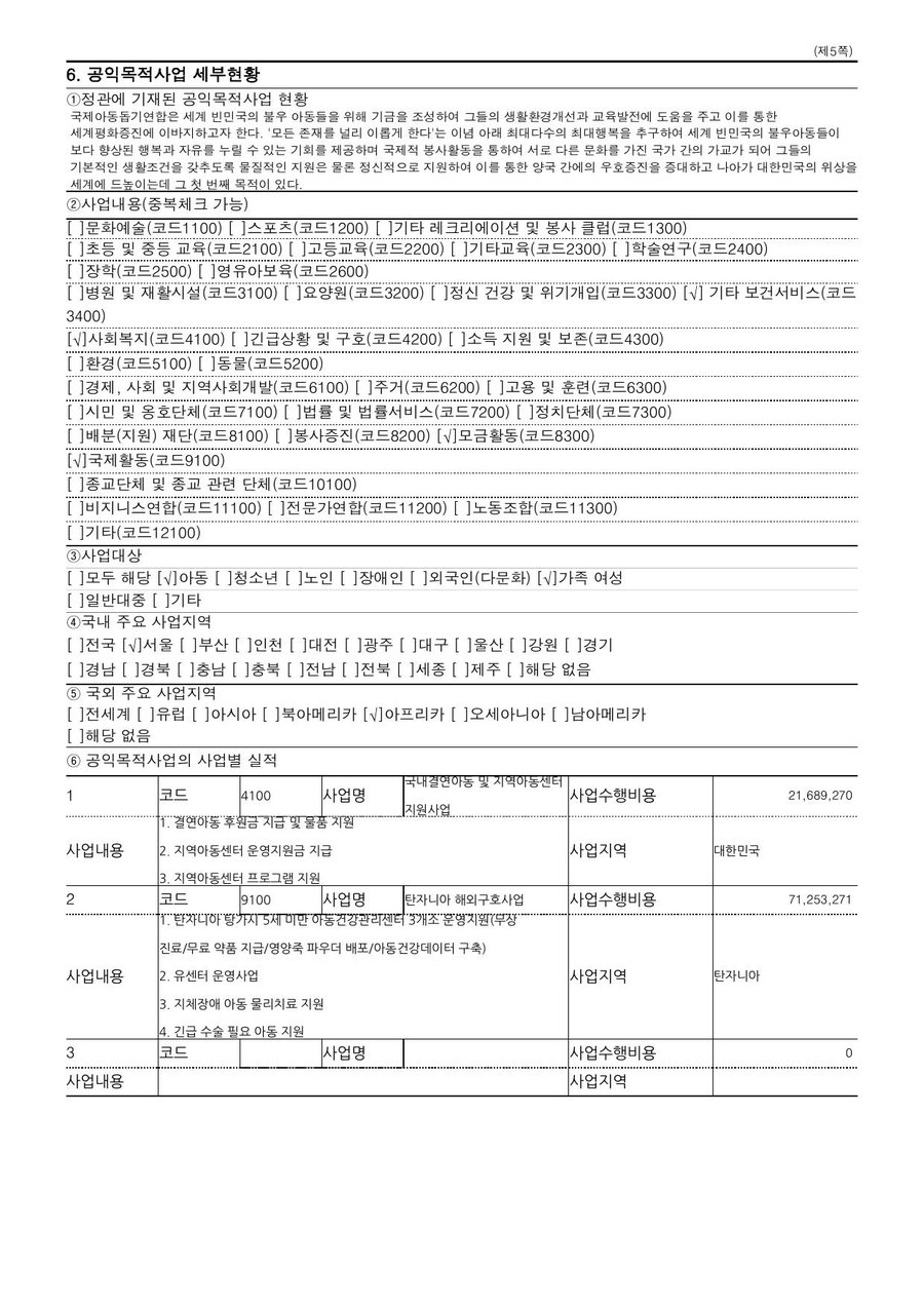 2024년도 재정보고 — 공시 서류 2쪽