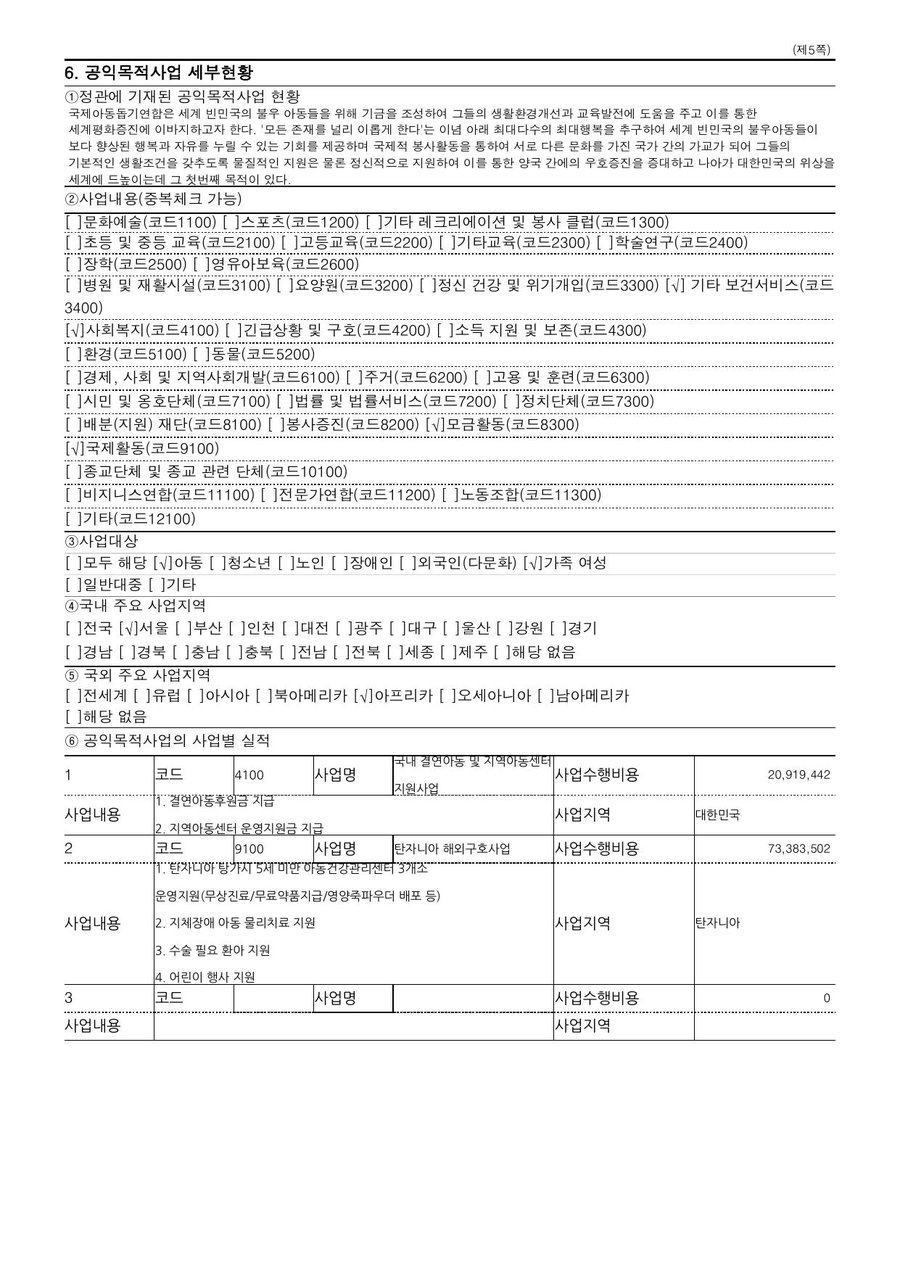 2025년도 재정보고 — 공시 서류 2쪽