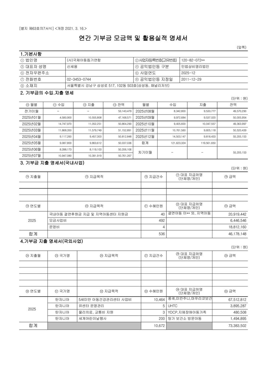 2025년도 재정보고 — 연간 기부금 모금액 및 활용실적 명세서 1쪽